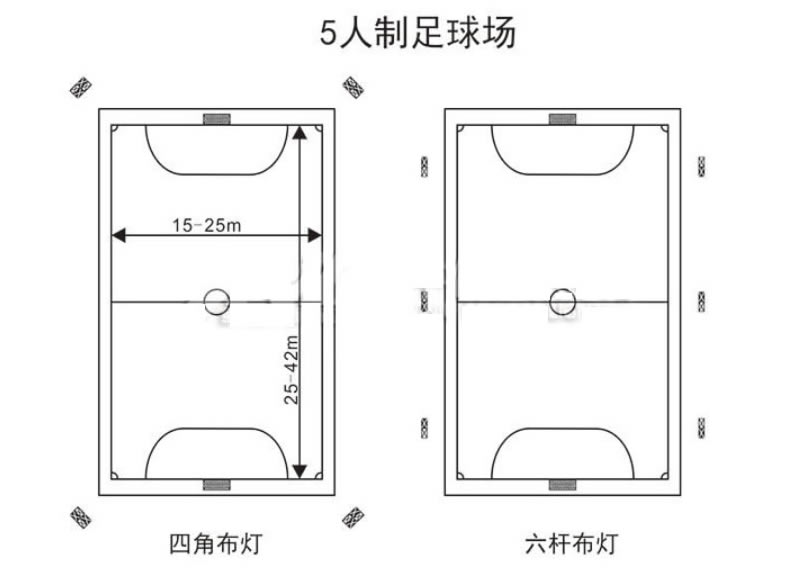 5人制足球场户外场地四角布灯和六杆布灯方案